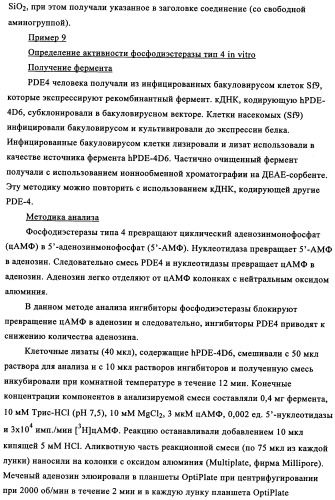 Производные 4-(4-алкокси-3-гидроксифенил)-2-пирролидона в качестве ингибиторов pde-4 для лечения неврологических синдромов (патент 2340600)