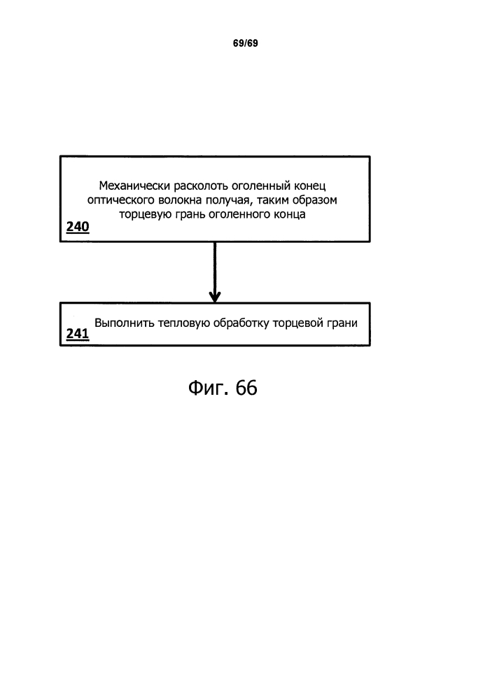 Портативное устройство для прикрепления разъема к оптическому волокну (патент 2640096)