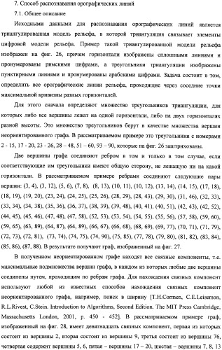 Способ распознавания форм рельефа местности по картине горизонталей (патент 2308086)