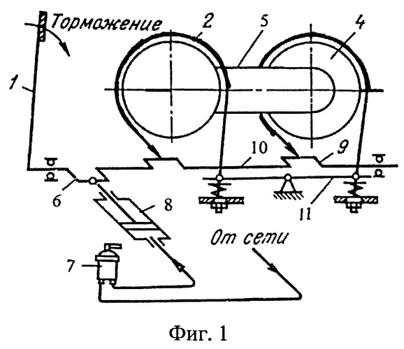 Устройство и способ выравнивания удельных нагрузок в парах трения ленточно-колодочного тормоза буровой лебедки (патент 2521138)
