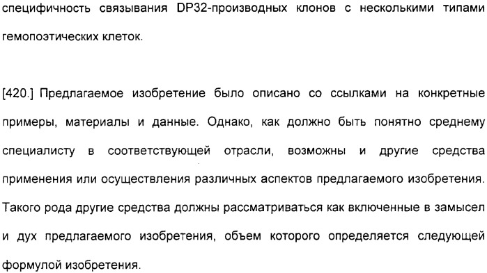 Специфические антитела человека для избирательной терапии рака (патент 2316564)