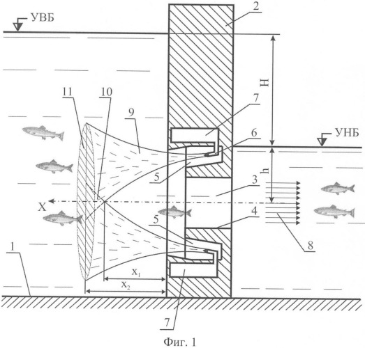 Способ регулирования пропуска рыб через гидроузел (патент 2408763)