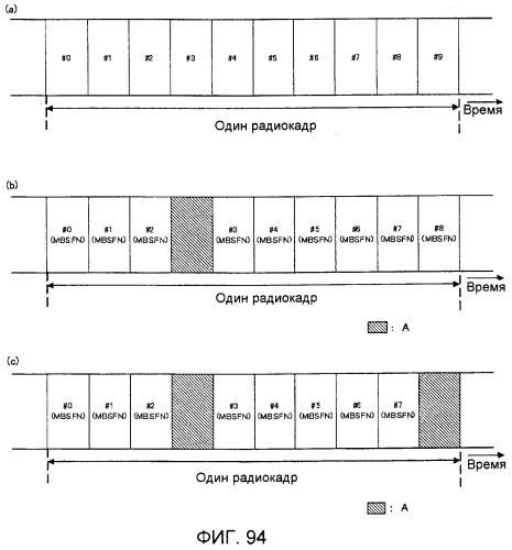 Система мобильной связи (патент 2546310)