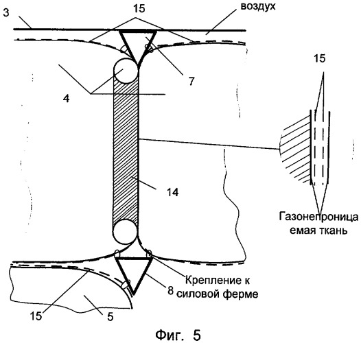 Дирижабль и дискообразный корпус дирижабля (патент 2317226)
