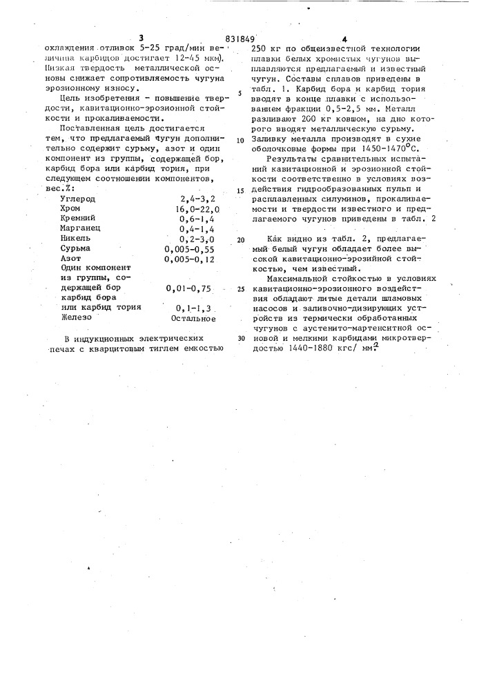 Чугун (патент 831849)