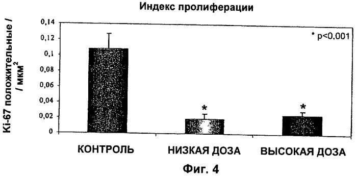 Лекарственное средство для лечения эндометриоза (патент 2423146)