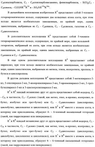 Производные пиримидина в качестве модуляторов рецептора инсулинподобного фактора роста 1 (igf-1), фармацевтическая композиция, способы получения (варианты) и применение (патент 2317291)