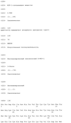 Нуклеиновые кислоты, связывающиеся с мср-1 (патент 2518330)