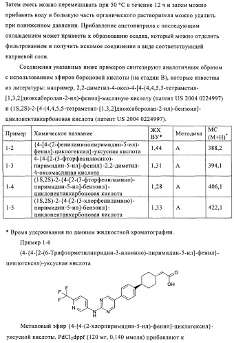 Новые соединения (патент 2456273)