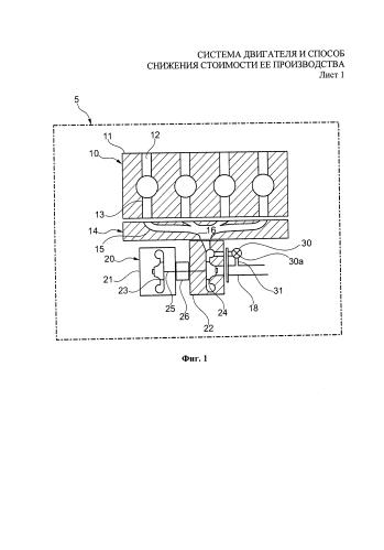 Система двигателя и способ снижения стоимости ее производства (патент 2589556)