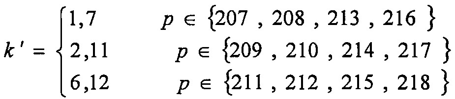 Способ и устройство выделения ресурсов (патент 2648258)