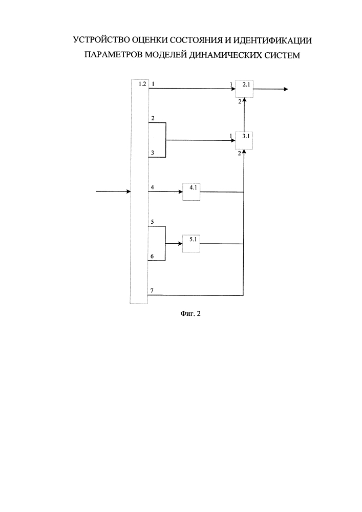 Устройство оценки состояния и идентификации параметров моделей динамических систем (патент 2653939)
