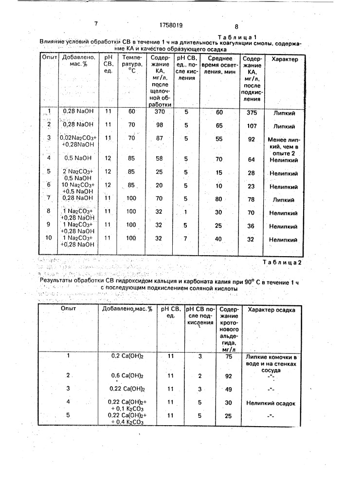 Способ очистки сточных вод от альдегидов (патент 1758019)