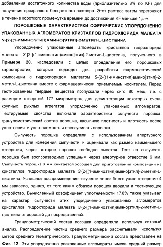 Кристаллическая соль гидрохлорид малеат s-[2-[(1-иминоэтил)амино]этил]-2-метил-l-цистеина, способ ее получения, содержащая ее фармацевтическая композиция и способ лечения (патент 2357953)