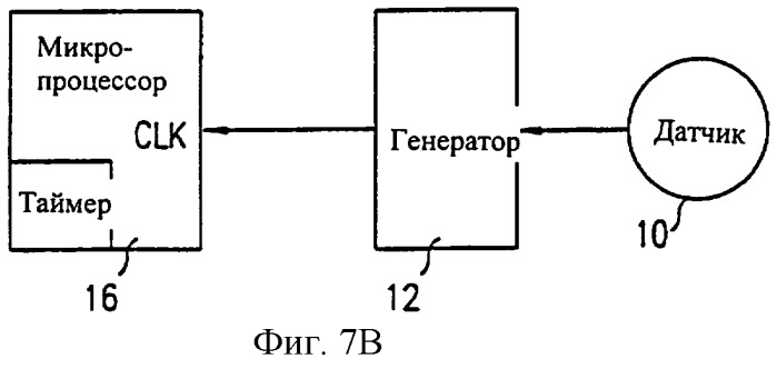 Схема для измерения сигнала (патент 2276329)