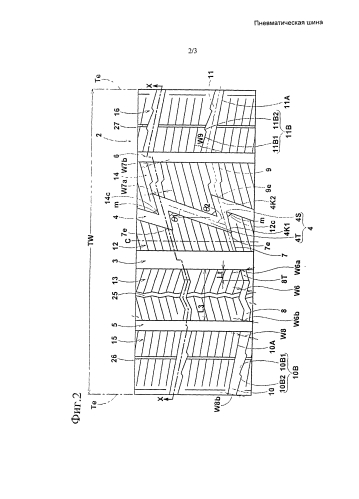 Пневматическая шина (патент 2587774)