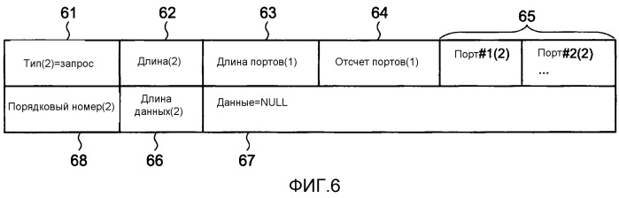 Система связи и способ создания информации топологии (патент 2522029)