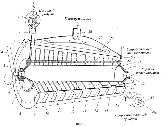 Выпарной спиральный аппарат (патент 2380911)