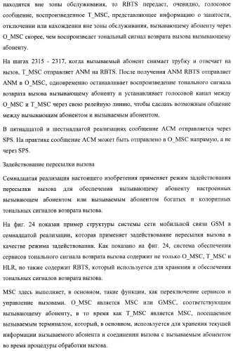 Система и способ обеспечения тональных сигналов возврата вызова в сети связи (патент 2378787)