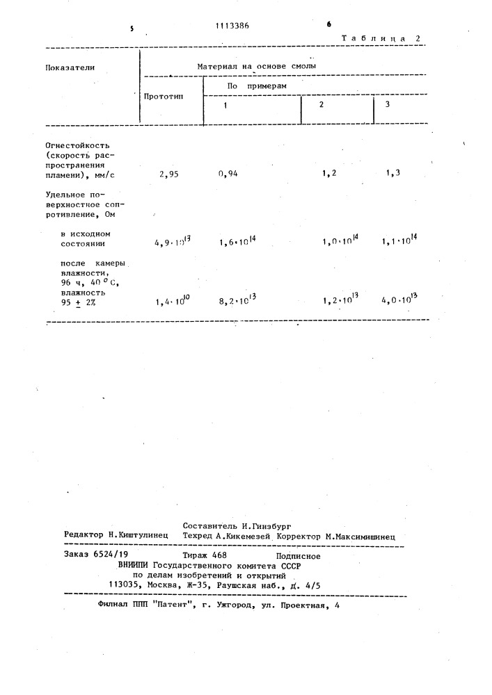 Способ получения огнестойкой фенолформальдегидной смолы (патент 1113386)