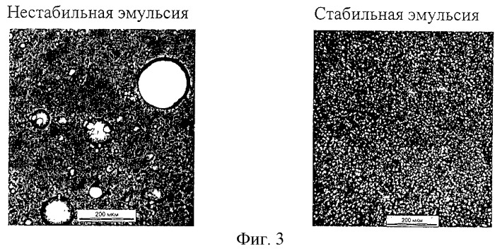 Способ определения дисперсности эмульсионных топлив (патент 2251102)