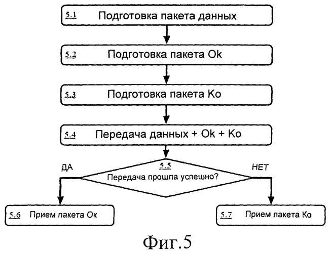 Двунаправленный шлюз с улучшенным уровнем защиты (патент 2494561)