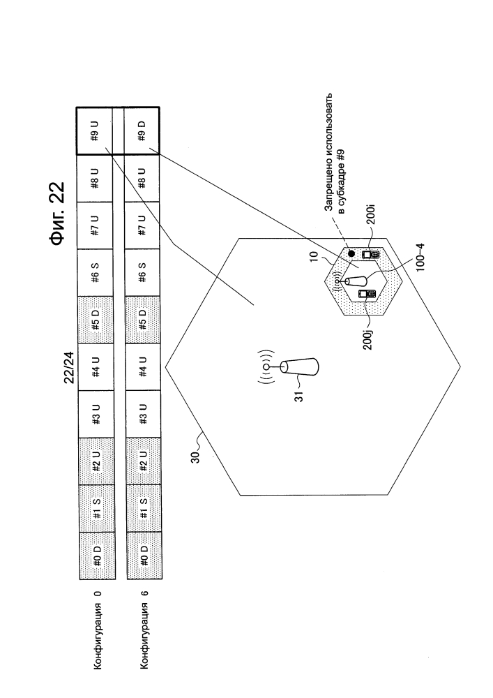 Устройство управления связью, способ управления связью и терминал (патент 2640792)