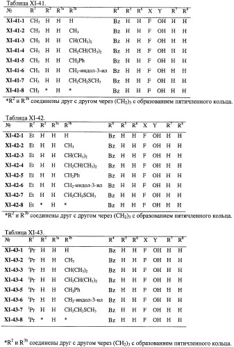 Нуклеозидфосфорамидаты в качестве противовирусных агентов (патент 2478104)