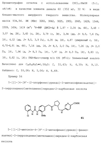 Соединения ингибиторы vla-4 (патент 2264386)