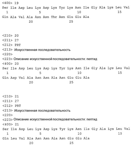 Пептиды hsp60 и их apl-производные и фармацевтические композиции (патент 2361877)