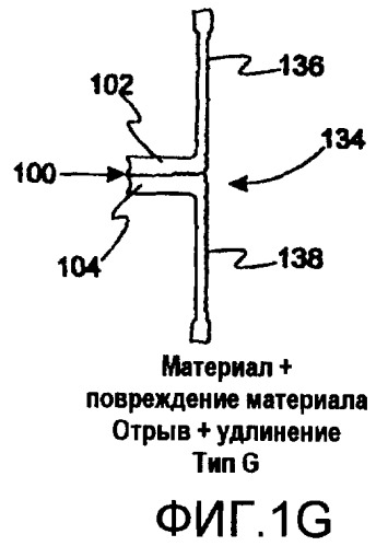 Отслаивающаяся запечатывающая структура (варианты), отслаивающееся уплотнение, упаковочная система (патент 2461499)