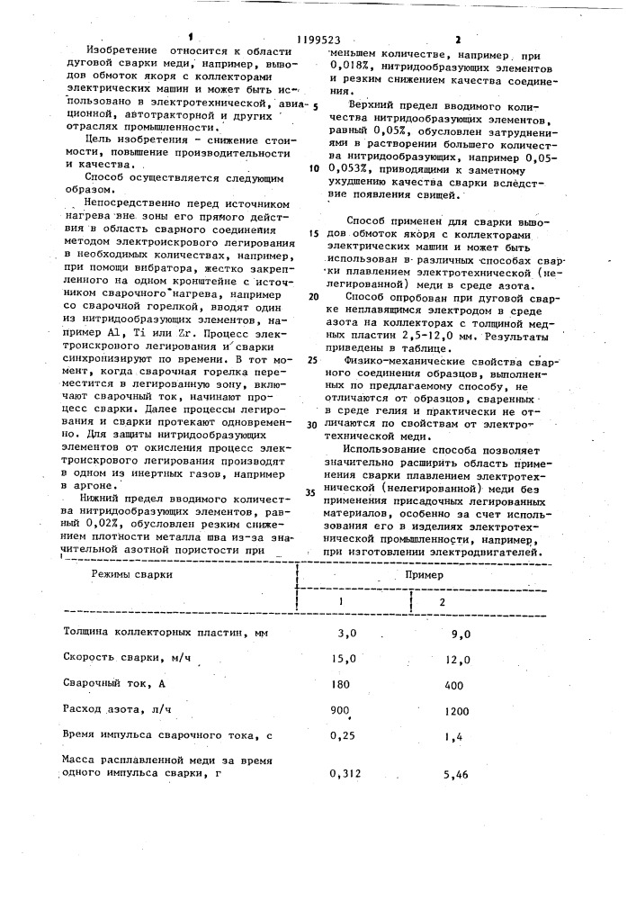 Способ дуговой сварки неплавящимся электродом меди в среде азота (патент 1199523)