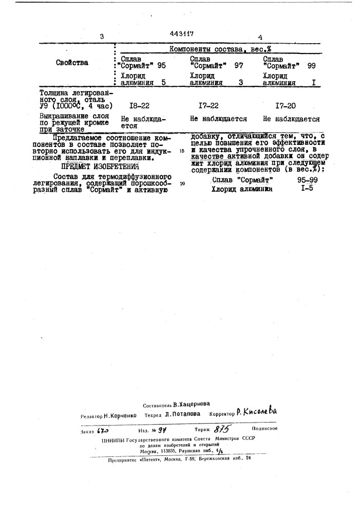 Состав для термодиффузионного легирования (патент 443117)