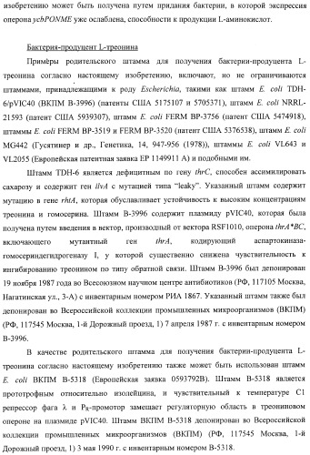 Способ получения l-треонина с использованием бактерии, принадлежащей к роду escherichia, в которой инактивирован оперон ycbponme (оперон ssueadcb) (патент 2392326)