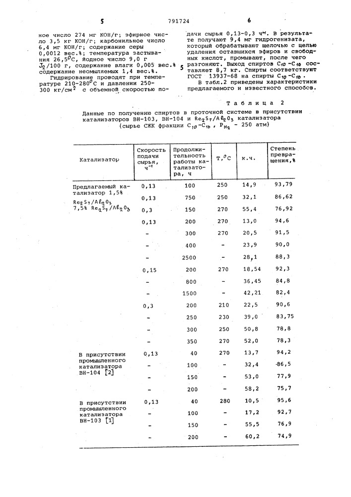 Способ получения жирных спиртов с -с (патент 791724)