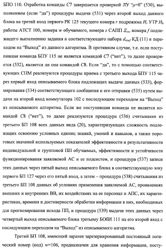 Многоцелевая обучаемая автоматизированная система группового дистанционного управления потенциально опасными динамическими объектами, оснащенная механизмами поддержки деятельности операторов (патент 2373561)