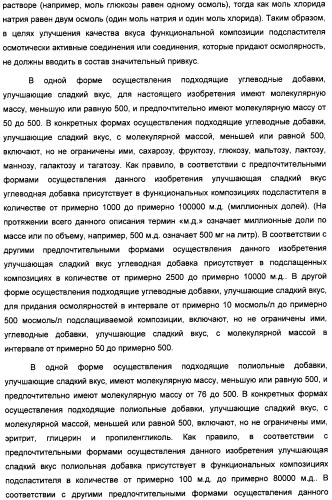 Композиция интенсивного подсластителя с кальцием и подслащенные ею композиции (патент 2437573)