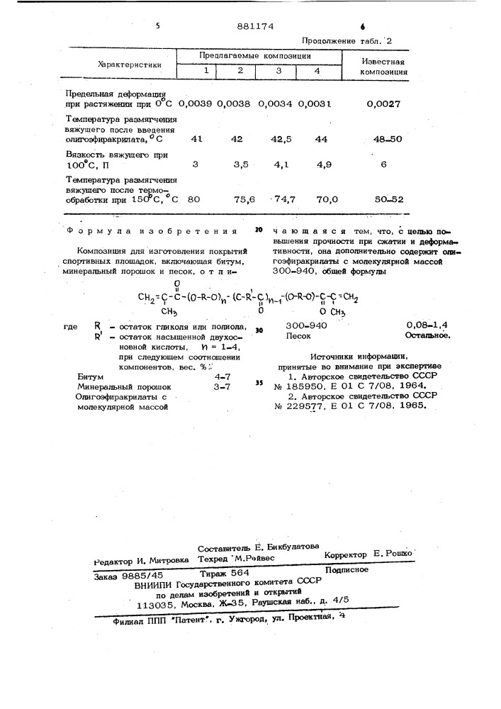 Композиция для изготовления покрытий спортивных площадок (патент 881174)