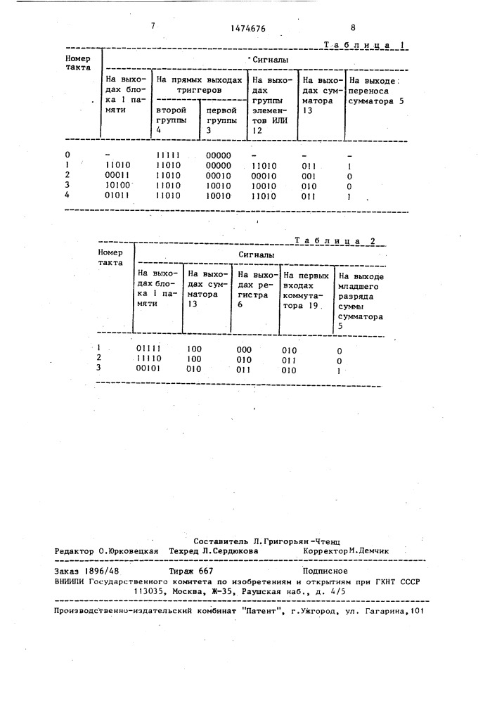 Цифровой фильтр (патент 1474676)