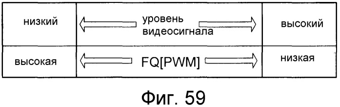 Жидкокристаллическое устройство отображения и способ управления источником света (патент 2491588)