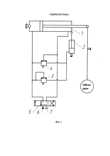 Гидросистема (патент 2591373)