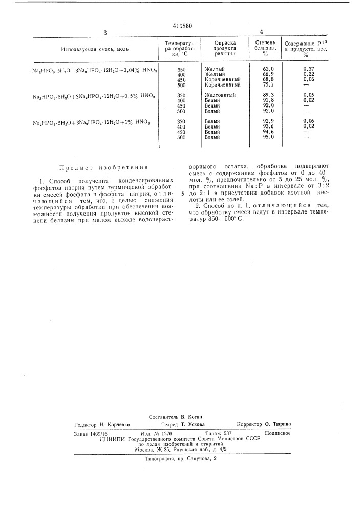 Патент ссср  415860 (патент 415860)