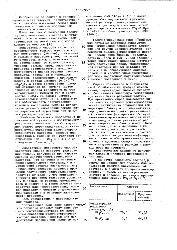 Способ получения белого портландцементного клинкера (патент 1036700)