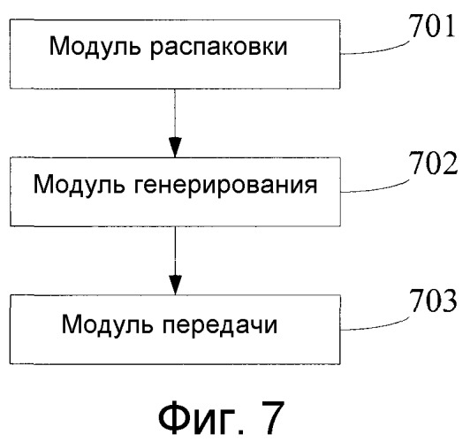 Способ, система и устройство передачи сигналов синхронной цифровой иерархии по микроволне (патент 2530298)