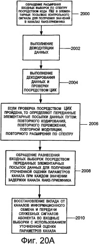 Совместное подавление помех в канале передачи пилот-сигналов, в канале передачи служебных сигналов и в канале трафика (патент 2387077)