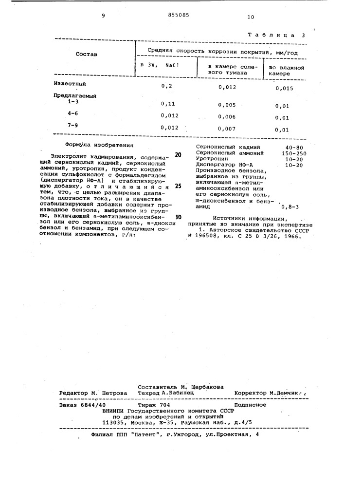 Электролит кадмирования (патент 855085)