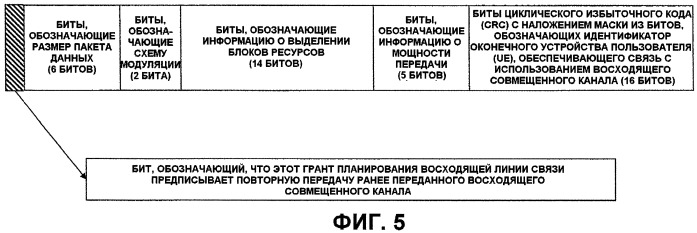 Базовая станция, терминал пользователя и способ управления связью, используемый в системе мобильной связи (патент 2454006)