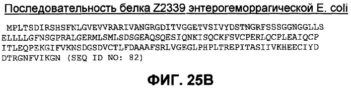 Бактериальные факторы вирулентности и варианты их применения (патент 2465331)