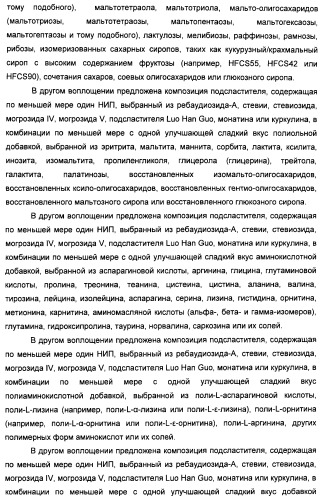 Композиции натурального интенсивного подсластителя с улучшенным временным параметром и(или) корригирующим параметром, способы их приготовления и их применения (патент 2459434)