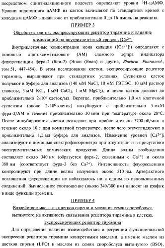 Композиции и способы борьбы с насекомыми (патент 2388225)